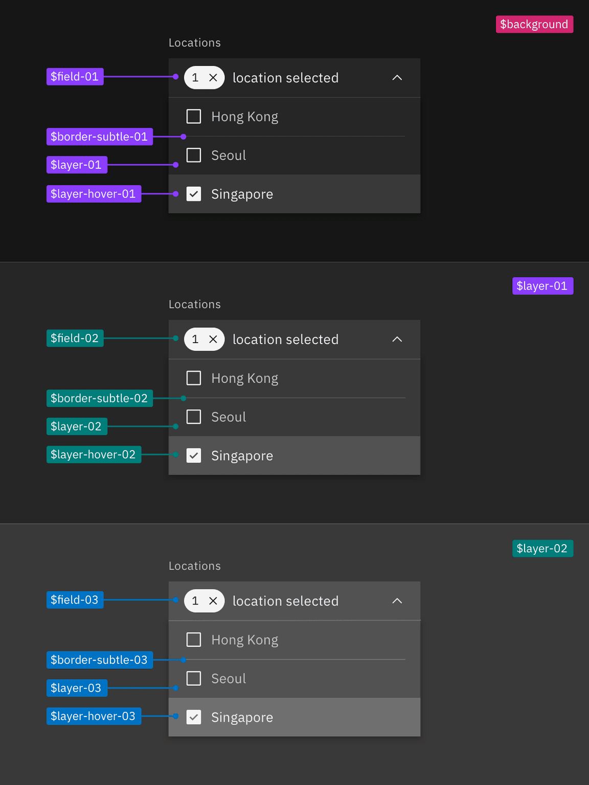 Layer set tokens applied to dropdown in the Gray 100 theme